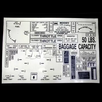 Moody Aerographics Kit Decals Interior Piper PA18 Negro Sobre Blanco