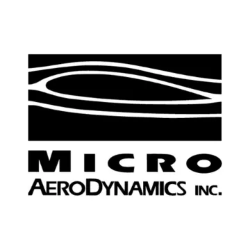 Micro Aerodynamics Kit Generadores de Vòrtice