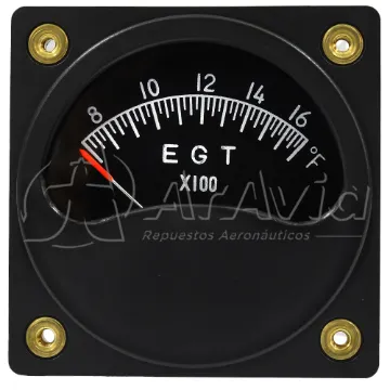 MGD Indicador EGT